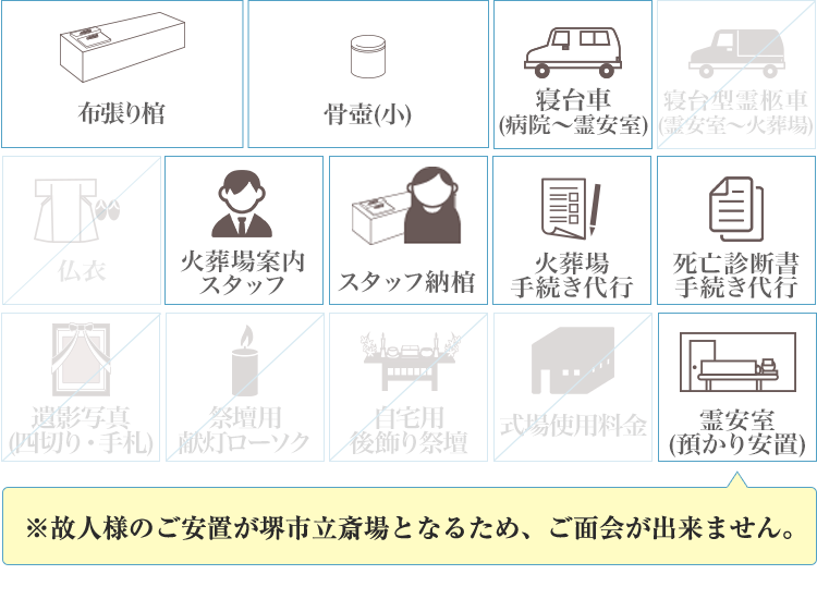 火葬式プラン12.8に含まれるもの