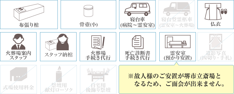 火葬式プラン12.8に含まれるもの