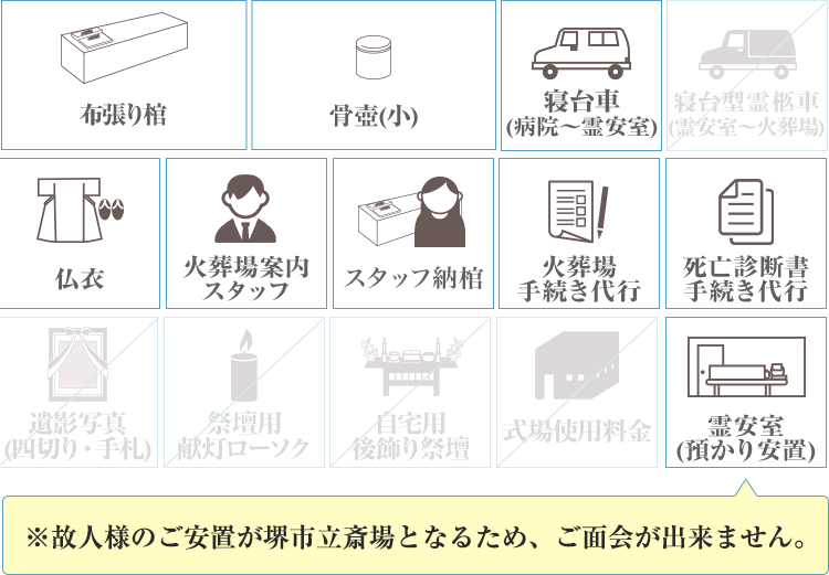 火葬式プラン12.8に含まれるもの