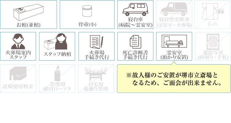 火葬式プラン9.8に含まれるもの