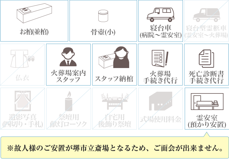 火葬式プラン9.8に含まれるもの