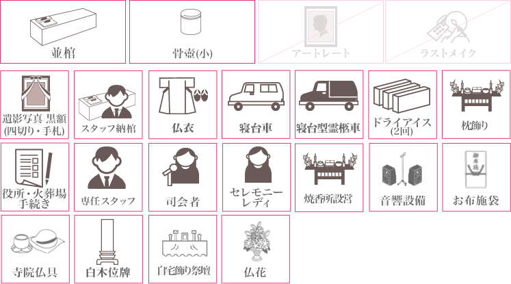 家族葬プラン39に含まれるもの