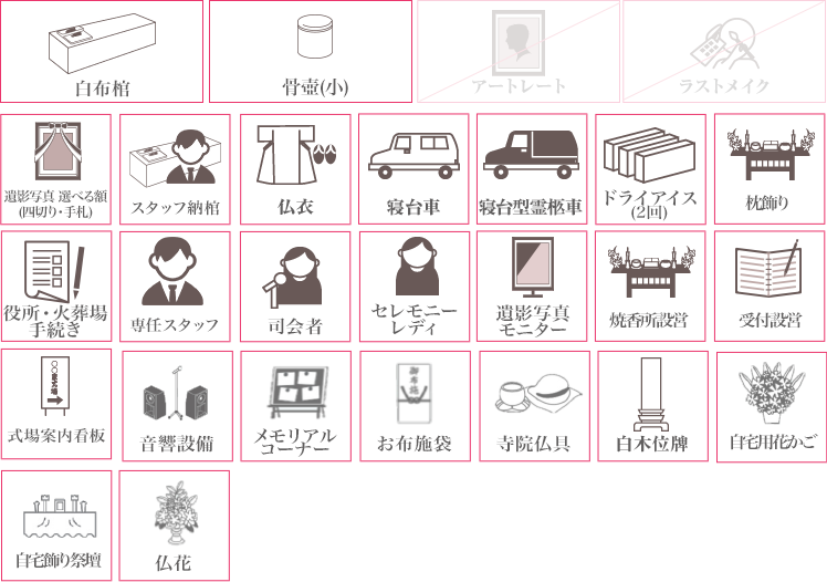 家族葬プラン49に含まれるもの