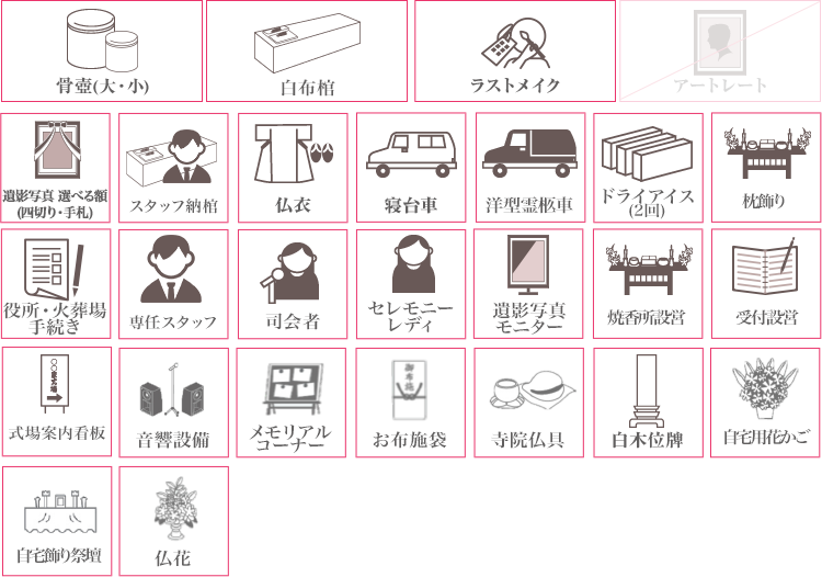 家族葬プラン59に含まれるもの