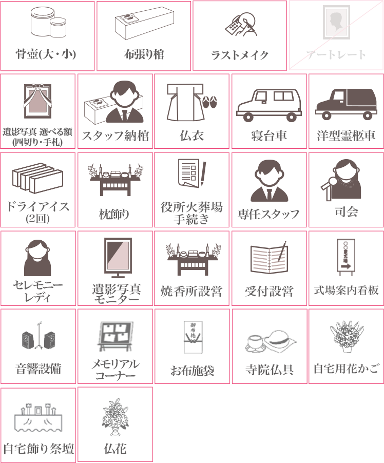 家族葬プラン59に含まれるもの