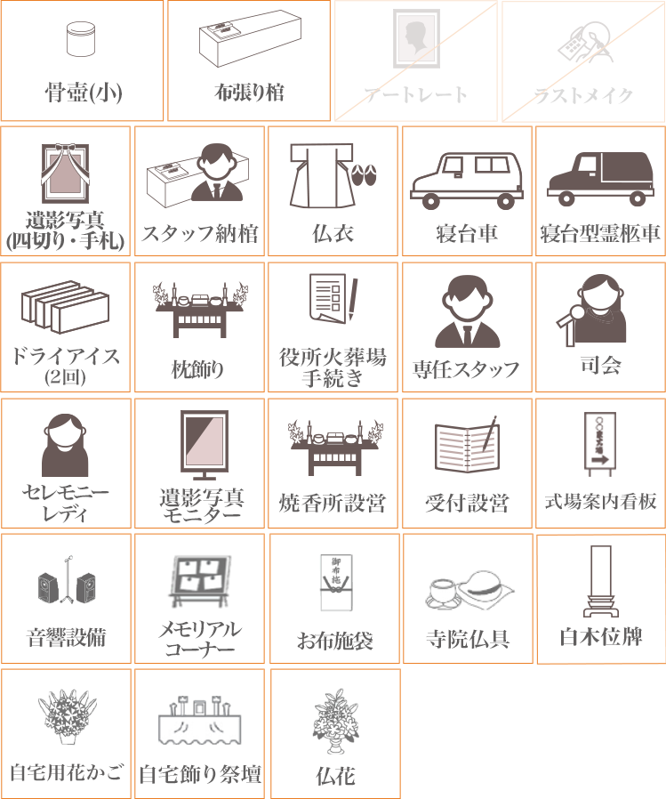 1日葬プラン46に含まれるもの
