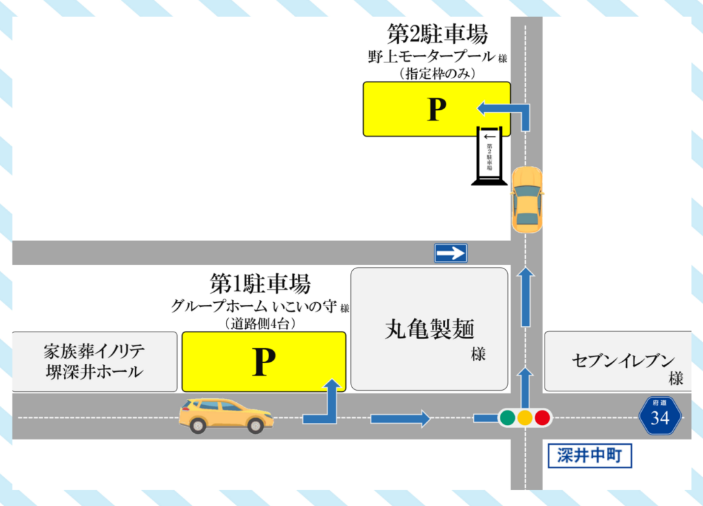 堺市の家族葬式場イノリテ堺深井ホールの第一・第二駐車場の位置が俯瞰図で分かる案内画像。